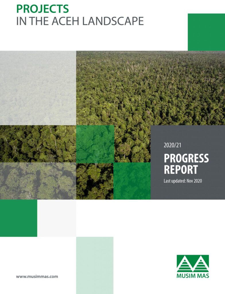 Aceh Landscape Progress Report 2020