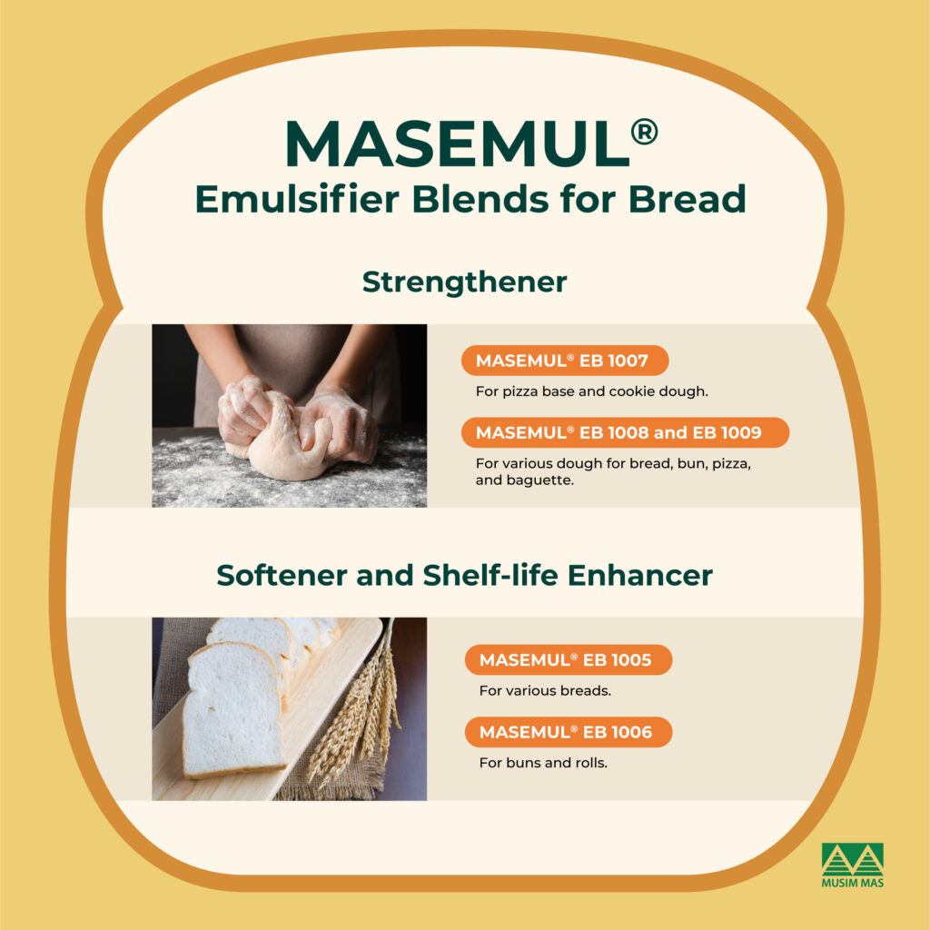 Masemul functional blends to improve bread dough strengthener improver