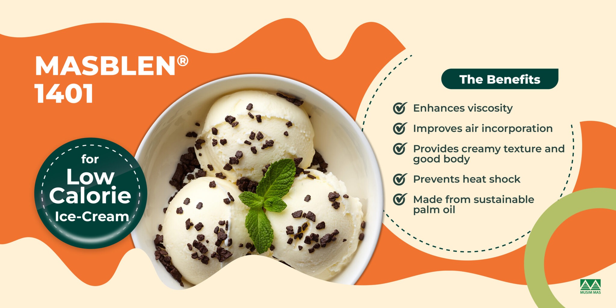 Embracing the HealthConscious Consumer The Rise and Potential of Low